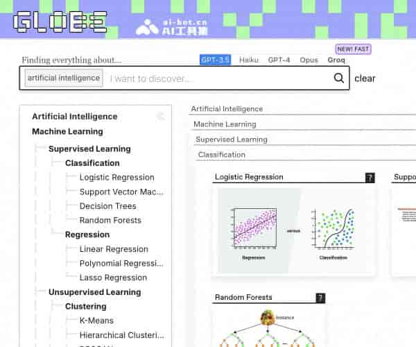 Globe Explorer - Globe Explorer-结构化AI知识搜索引擎
